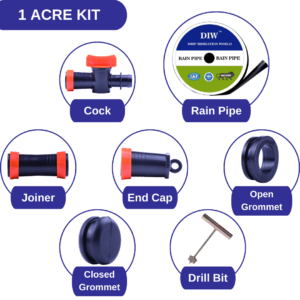 Rain Pipe and Fittings